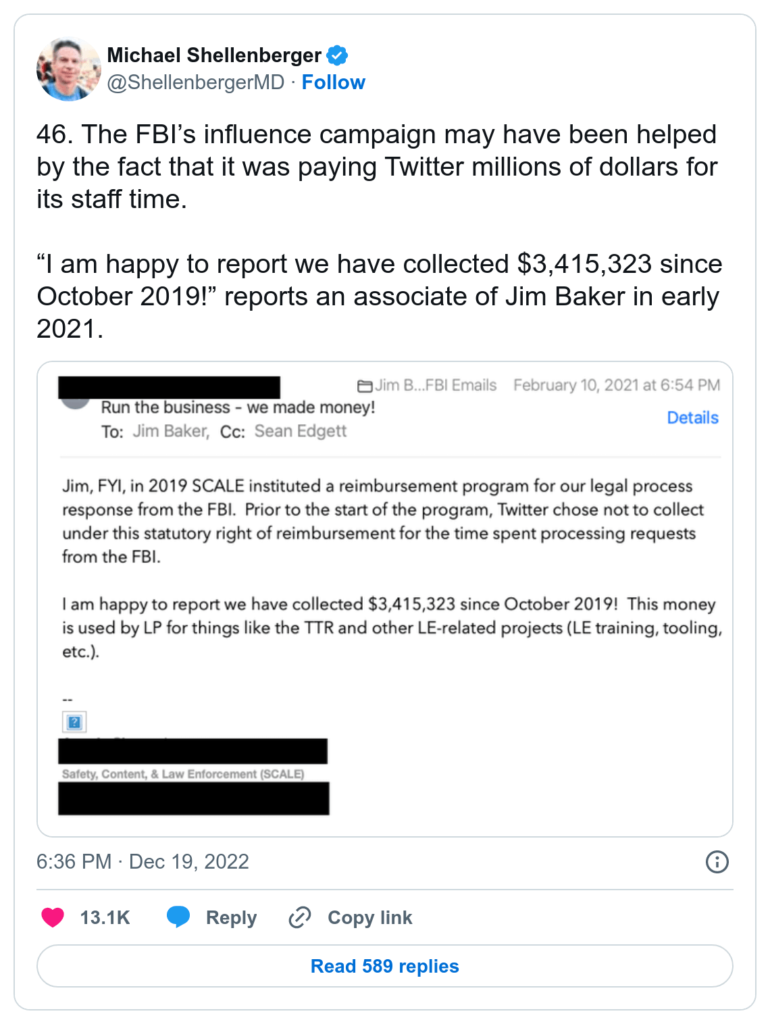 A Tweet by Michael Shellenberger reading, "The FBI's influence campaign may have been helped by the fact that it was paying Twitter millions of dollars for its staff time. 'I am happy to report we have collected $3,415,323 since October 2019!' reports an associate of Jim Baker in early 2021."